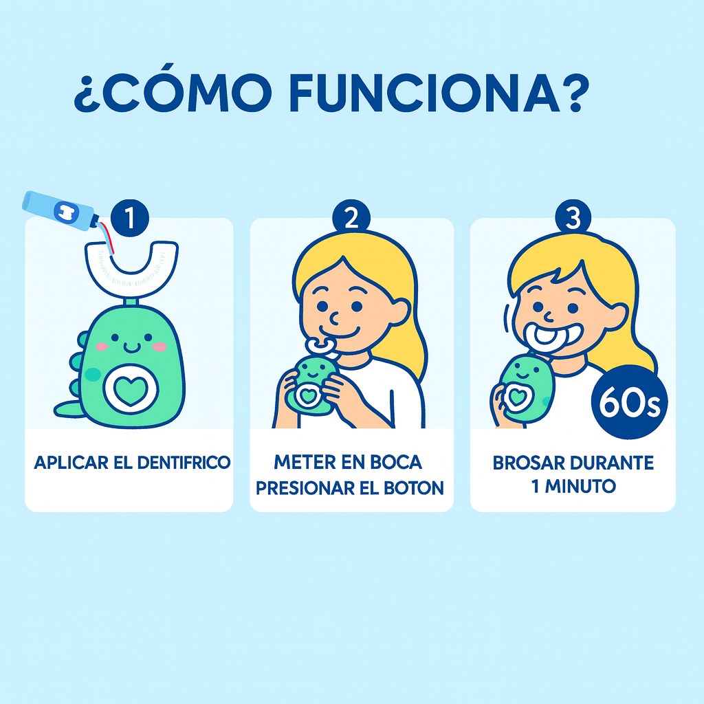 CepiLín — La sonrisa sana comienza con diversión